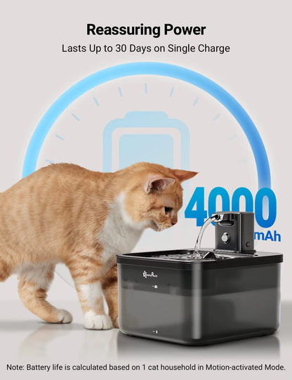 2.5L Wireless Cat Water Fountain Battery Operated Automatic Pet Water Fountain with Motion Sensor Dog Water Dispenser